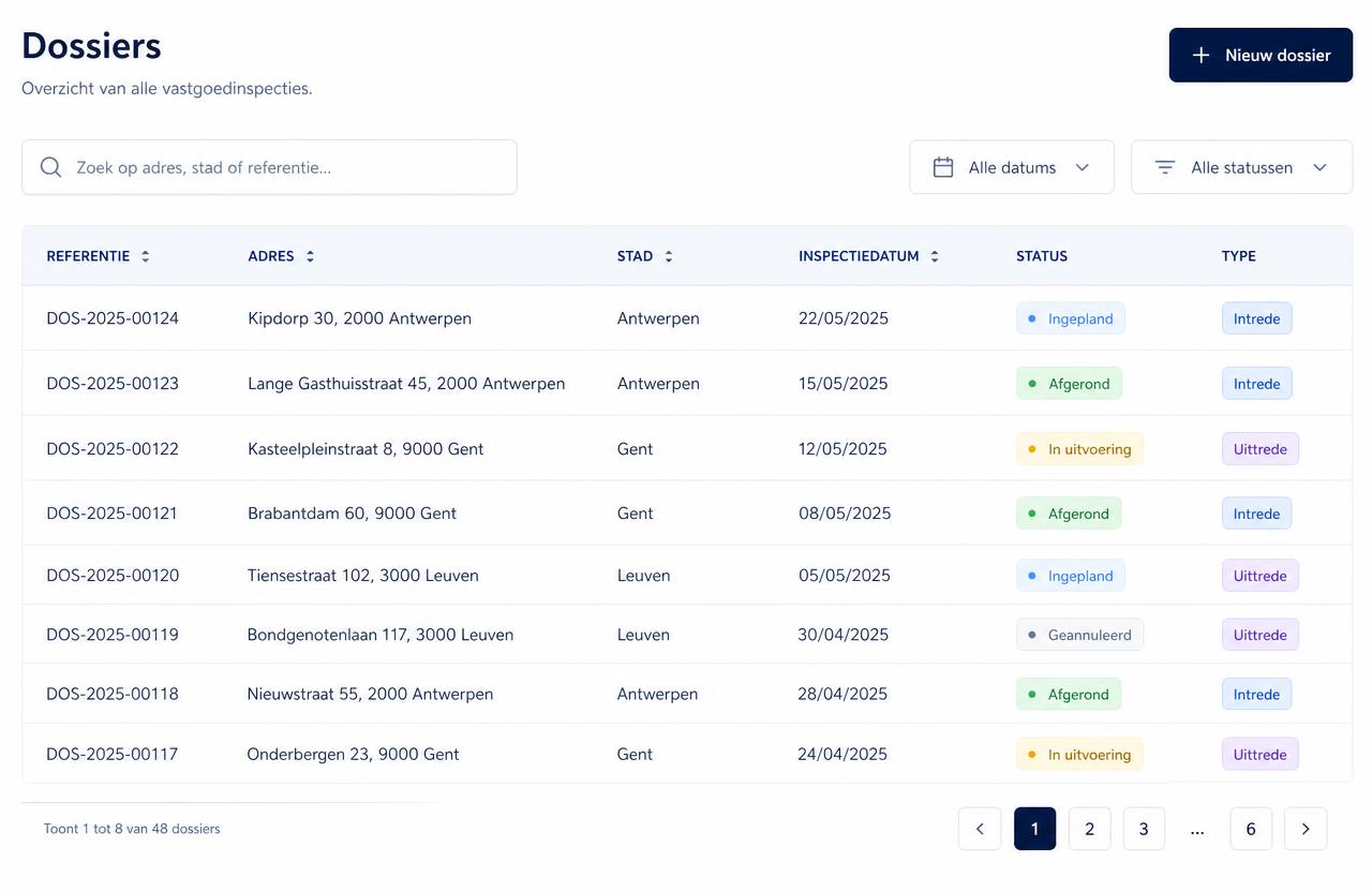 Overzichtslijst met plaatsbeschrijvingsdossiers, adressen, datums, status en type intrede of uittrede.
